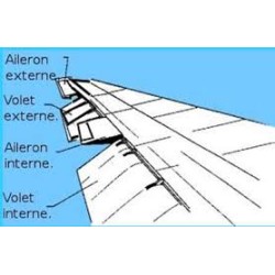 Aileron