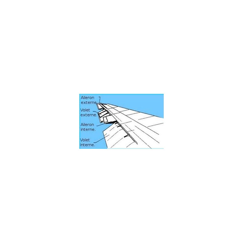 Aileron