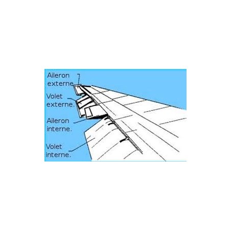 Aileron